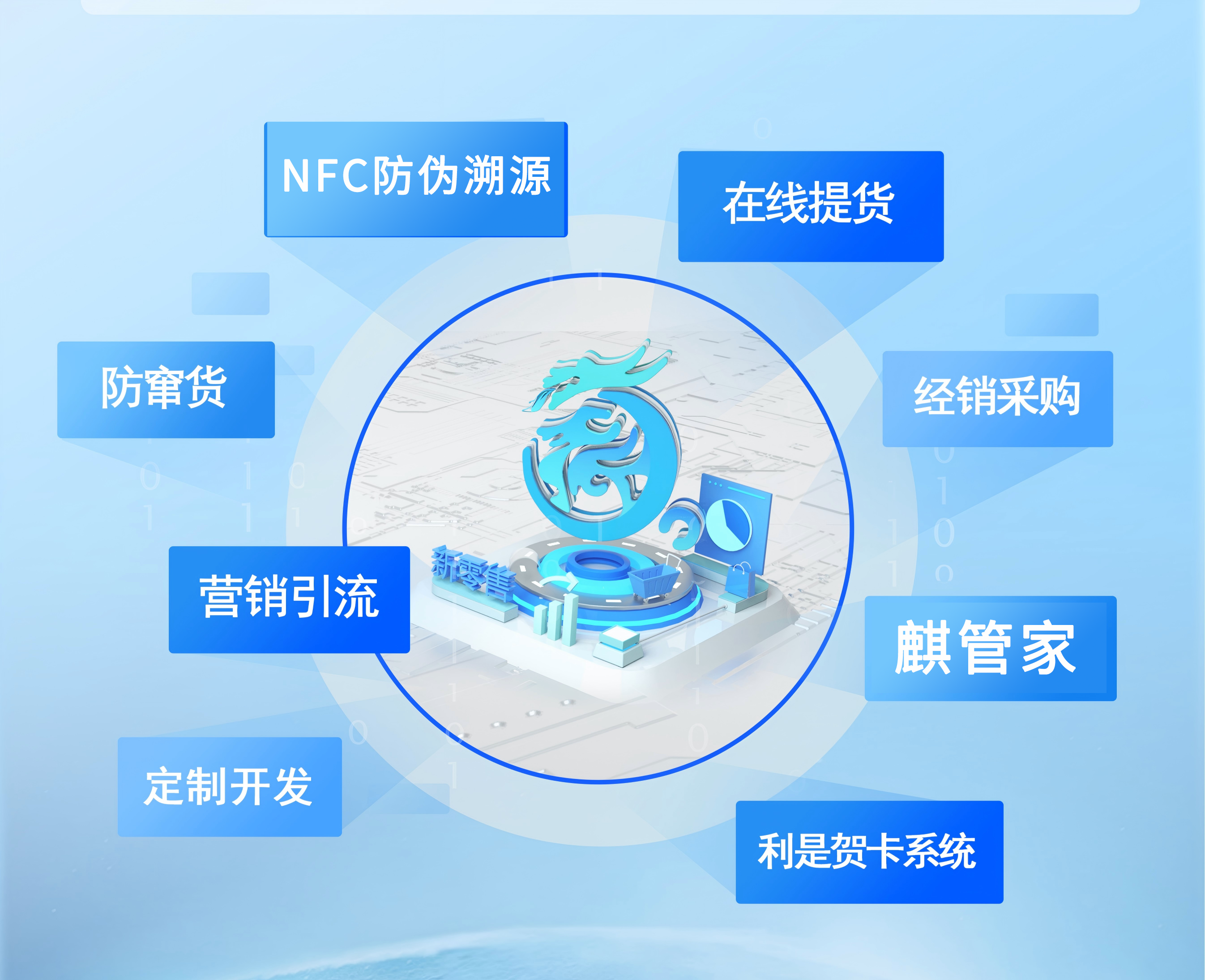 麒龙科技